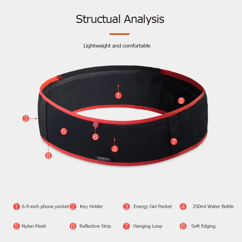 AONIJIE - Slim Running Waist Belt.6.9 inches Mobile Phone Holder