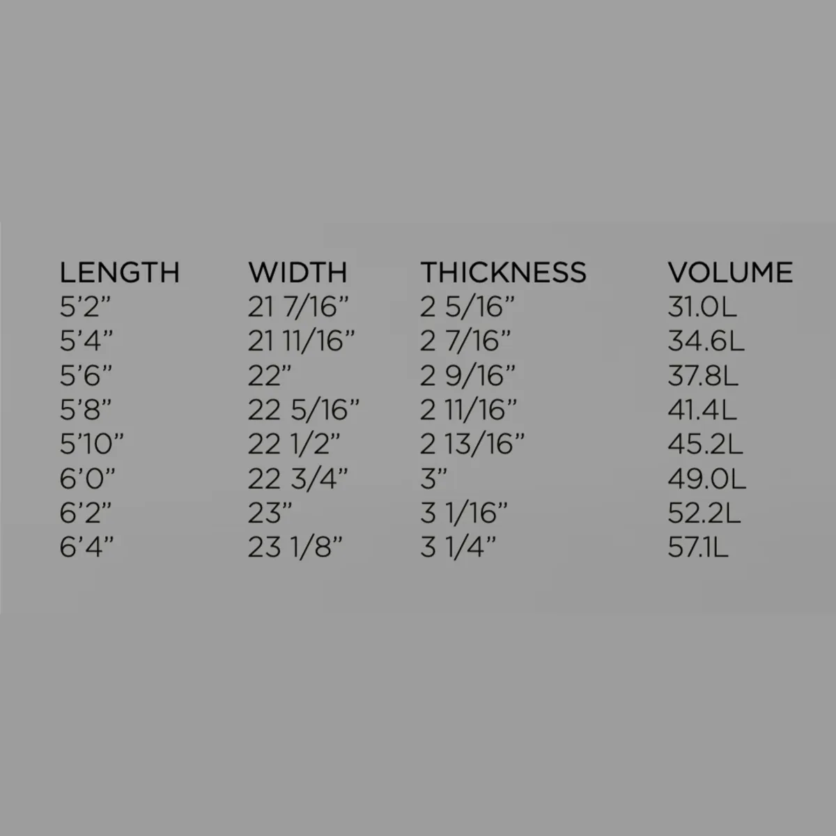 Firewire Sweet Potato 6'2 Black Futures Fins