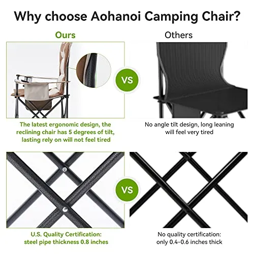 Outdoor Folding Chairs 2 Pack, supports up to 300lbs.