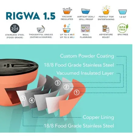 Slate 20oz Insulated Bowl