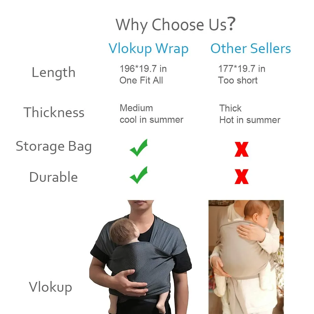 Vlokup Baby Wrap Water Sling Carrier Bluish Green
