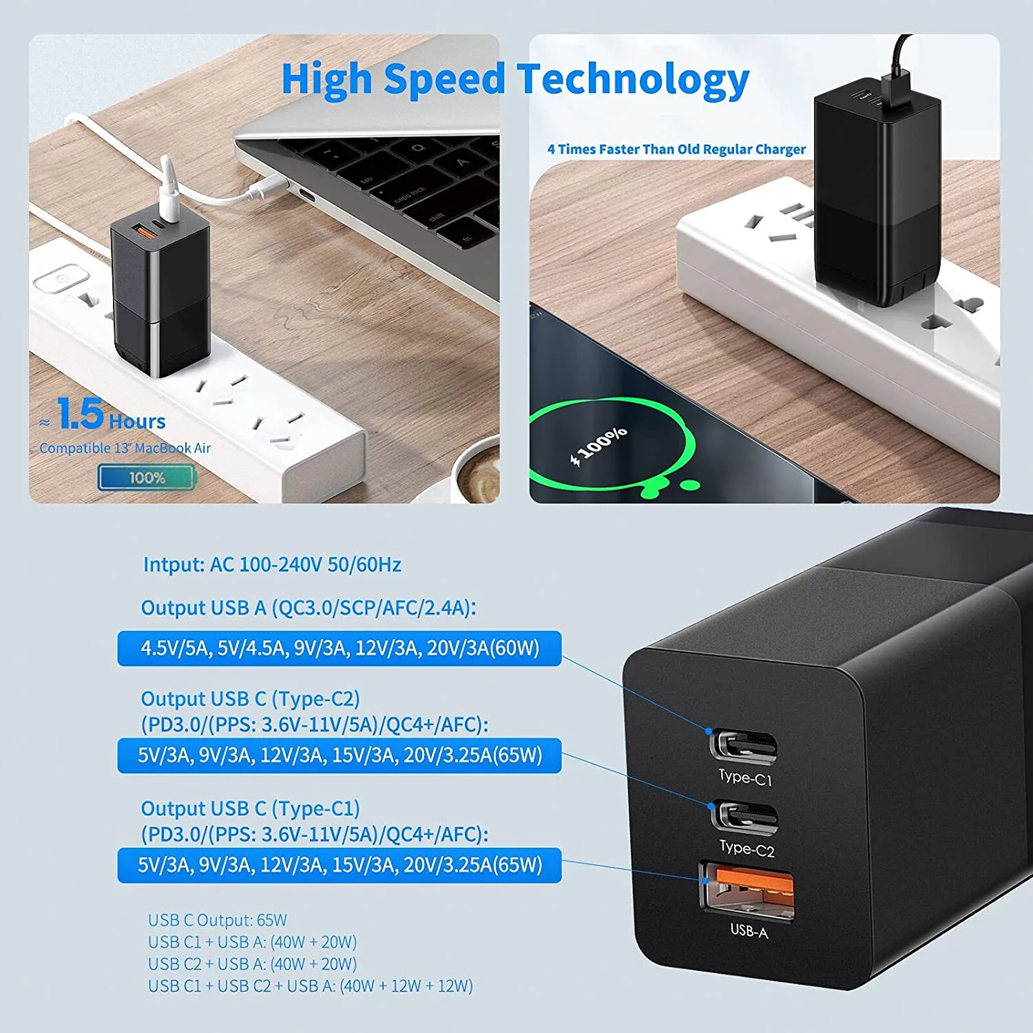 Wall Charger | 65 Watt | 3 Ultra Fast Ports
